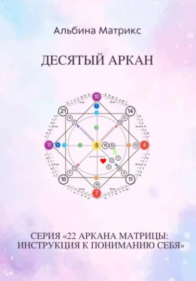 Матрица судьбы. Десятый аркан - Альбина Матрикс - <a href=