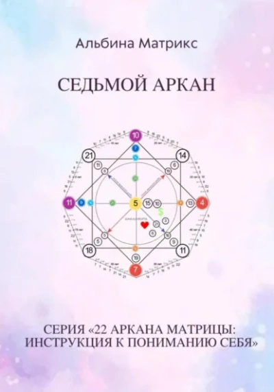 Матрица судьбы. Седьмой аркан - Альбина Матрикс - <a href=